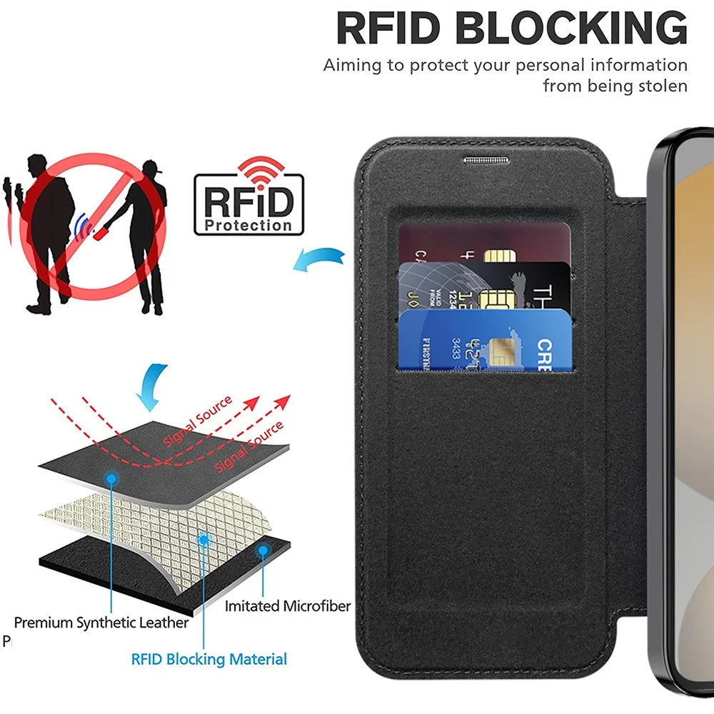 For Samsung Galaxy S24 FE Magnetic Case RFID Blocking Leather Phone Cover - Black - 3