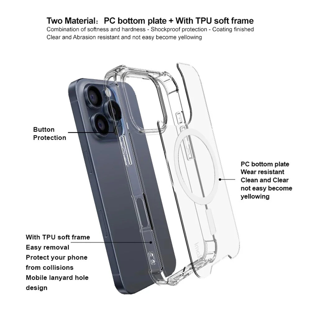 IMAK For iPhone 16 Pro Clear Case Compatible with MagSafe Shockproof PC+TPU Phone Cover - 4