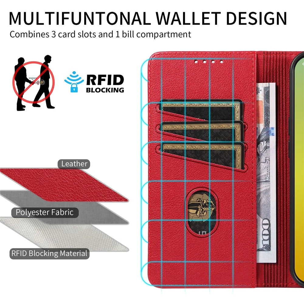 For iPhone 14 Leather Case Litchi Texture RFID Blocking Wallet Stand Phone Cover - Wine Red - 6