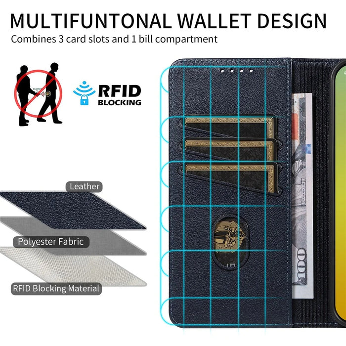 For iPhone 13 Leather Case Litchi Texture RFID Blocking Wallet Stand Phone Cover - Blue - 6