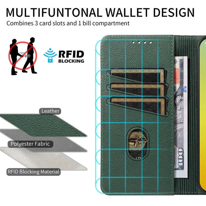 For iPhone 15 Leather Case Litchi Texture RFID Blocking Wallet Stand Phone Cover - Green - 6