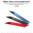 MOFI For Samsung Galaxy S25 Ultra Phone Case  Shield Matte Series Ultra Slim PC Protective Cover - Black - 3