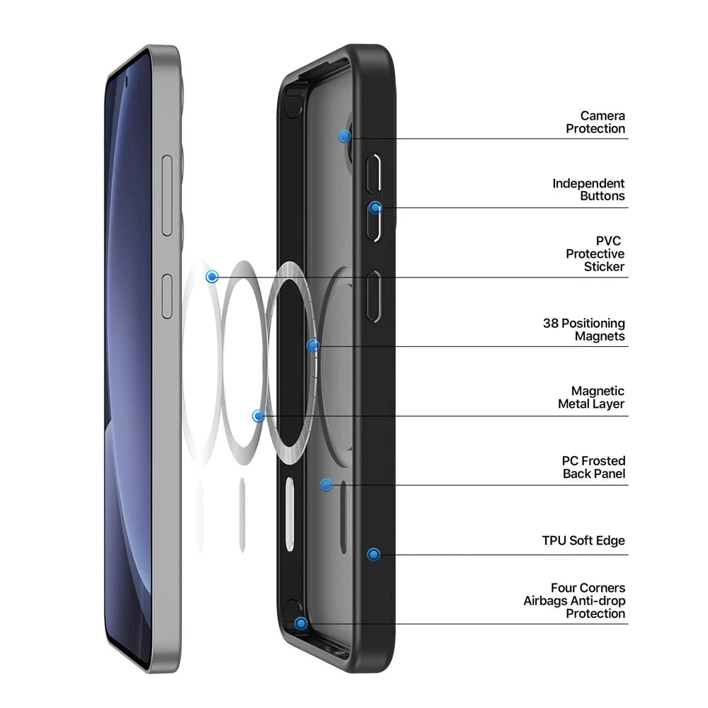 DUX DUCIS For Samsung Galaxy S25 Case  Yind Series PC+TPU Phone Cover Magnetic Case - Black - 4
