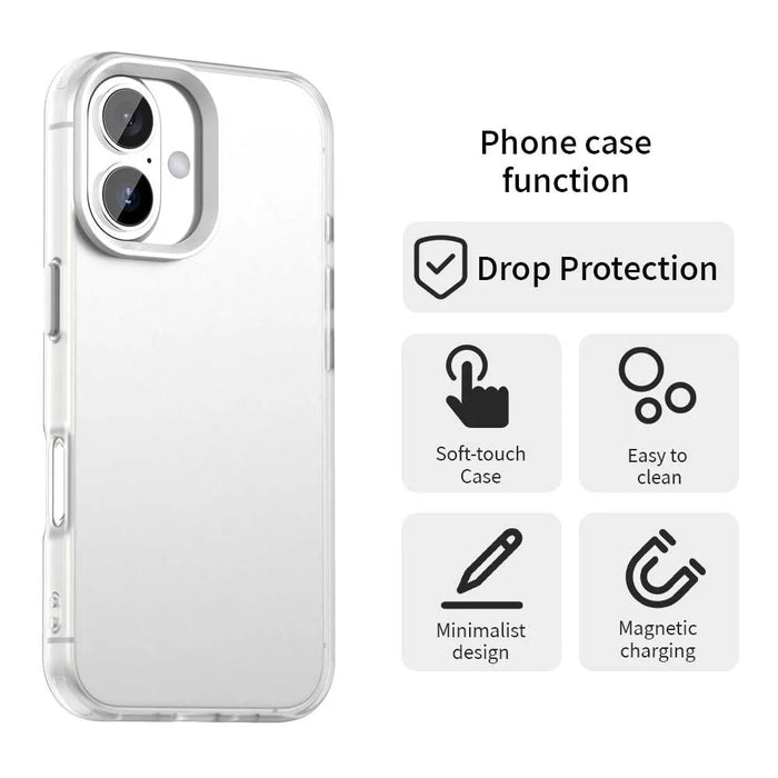 For iPhone 16 Plus Case PC+TPU+PET Matte Anti-Drop Phone Back Cover - White - 2