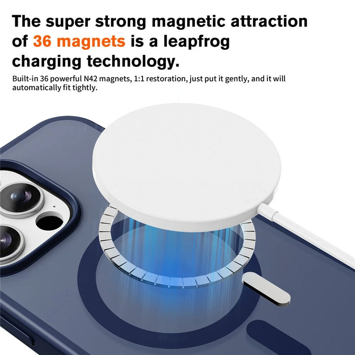 For iPhone 16 Pro Max Magnetic Case Compatible with MagSafe TPU+PC Phone Cover - Blue - 2