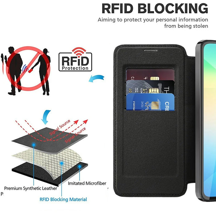 For Samsung Galaxy A06 4G Magnetic Case RFID Blocking Leather Phone Cover - Black - 3
