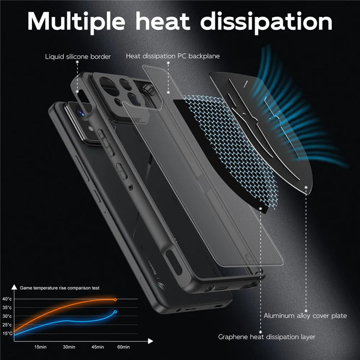 For Asus ROG Phone 8 Pro 5G / Phone 8 5G Shield Heat Dissipation Phone Case Liquid Silicone+PC Back Cover - Black - 7