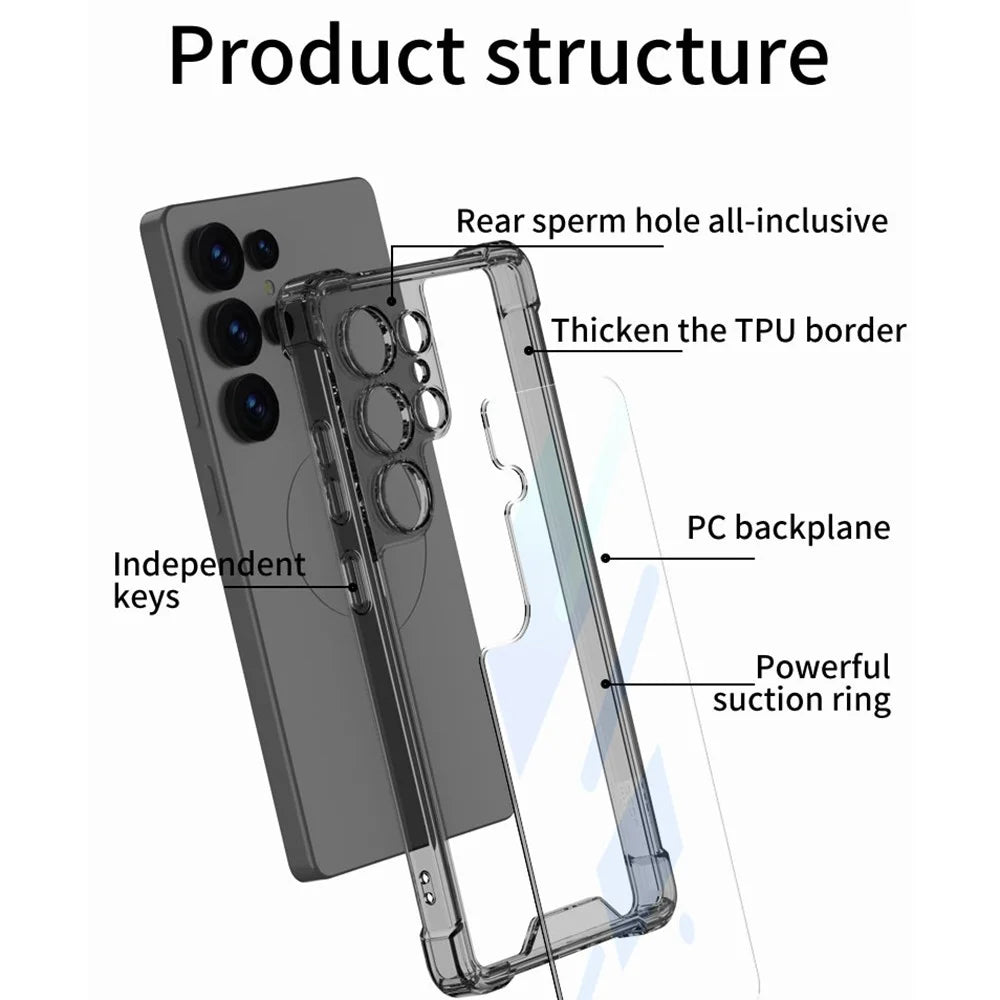 GKK For Samsung Galaxy S25 Ultra Case Airbag Anti Drop TPU+PC Phone Back Cover - Transparent - 2