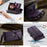 CASEME For Samsung Galaxy A14 5G Case  C39 RFID Blocking Zipper Wallet Stand Leather Cover with Strap - Purple - 6