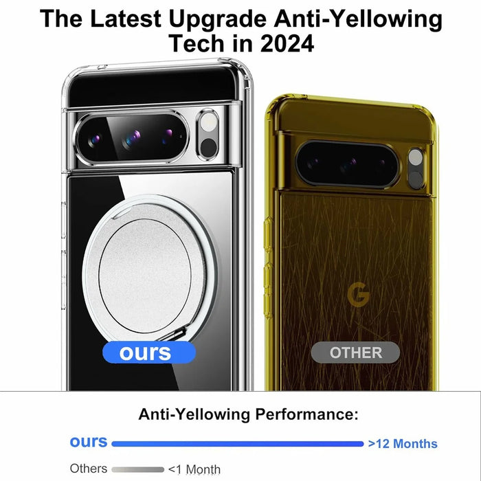 For Google Pixel 8 Pro Magnetic Case Rotary Kickstand TPU PC Clear Phone Back Cover - 7