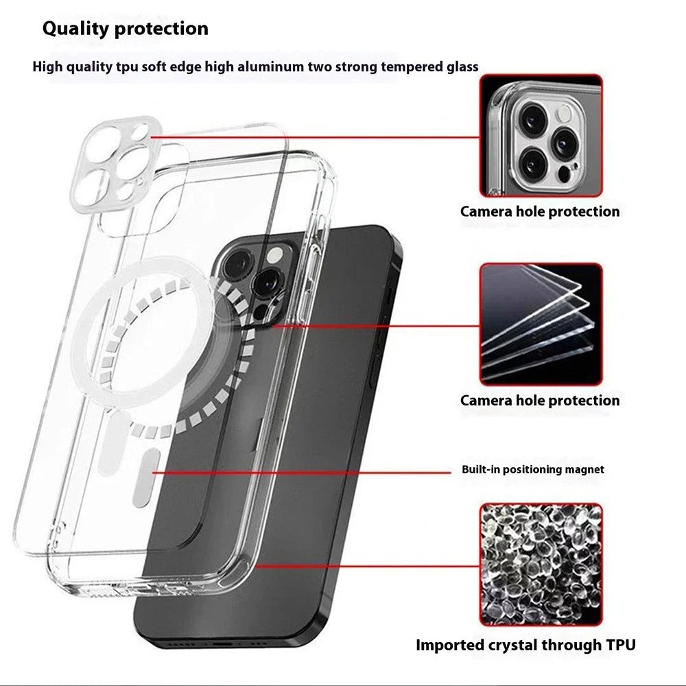 For iPhone 16 Pro Max Matte Case Compatible with MagSafe TPU + Tempered Glass Back Phone Cover Built In Lens Film - Transparent - 6