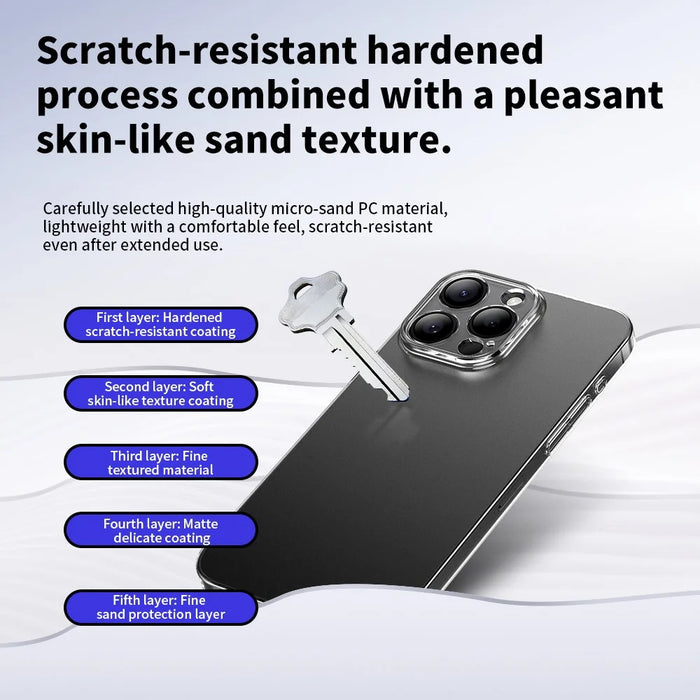 For iPhone 15 Pro Max Case Transparent Matte Hard PC Mobile Phone Cover - 5