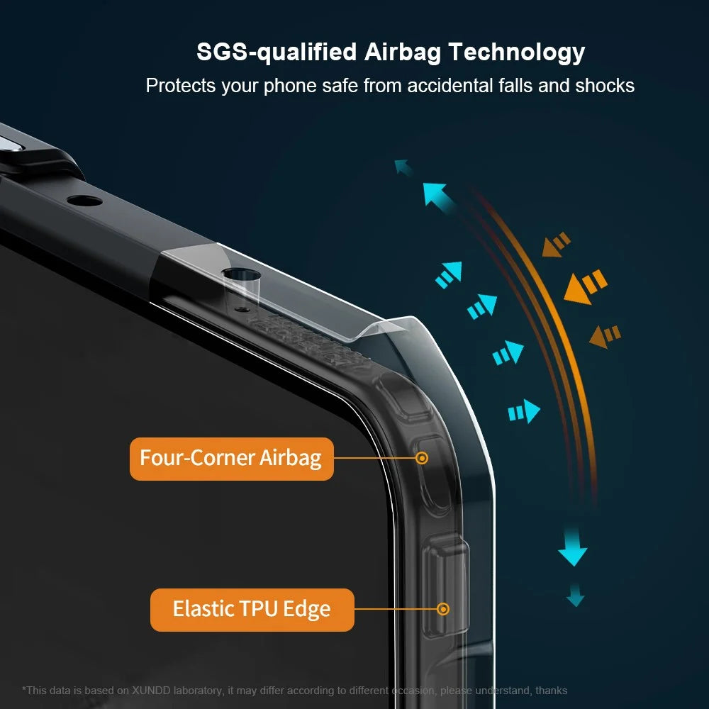 XUNDD For Samsung Galaxy Z Fold Special Case Dropproof TPU + Acrylic Clear Back Phone Cover - 4