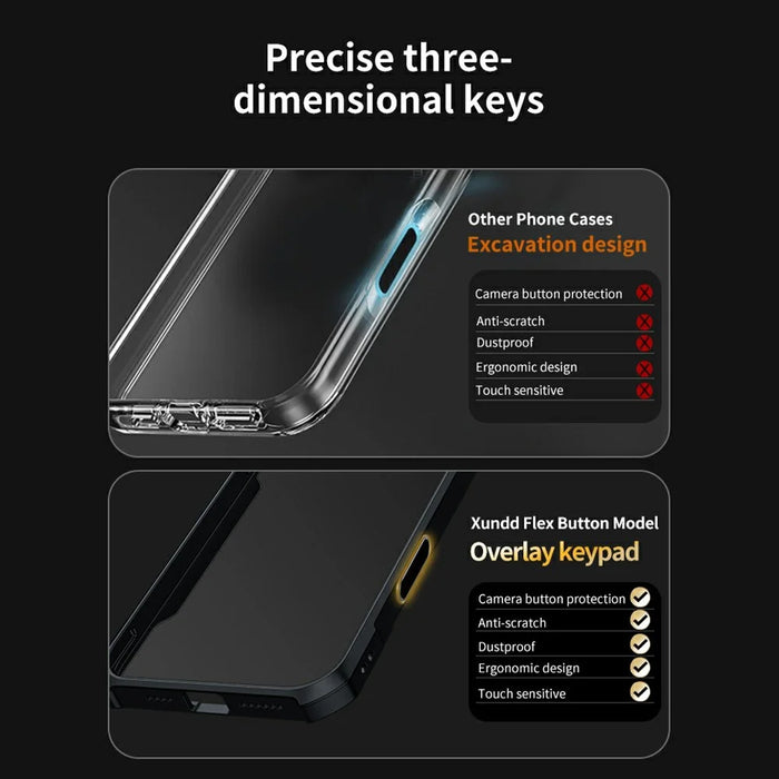 XUNDD For iPhone 16 Pro Case with Camera Touch Control Button TPU + PC Back Cover - 4
