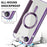 For iPhone 17e / 16e Case Compatible with MagSafe RFID Blocking Leather Phone Cover - Dark Purple - 5