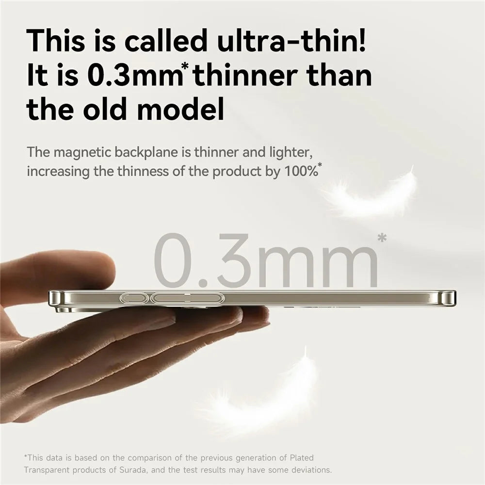 SULADA For iPhone 16 Pro Max Case Compatible with MagSafe Kickstand Clear PC Phone Cover - Titanium Silver - 5