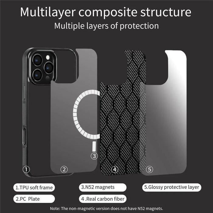 For iPhone 15 Pro Case Compatible with MagSafe Honeycomb Texture Aramid Fiber TPU Shockproof Phone Cover - 5