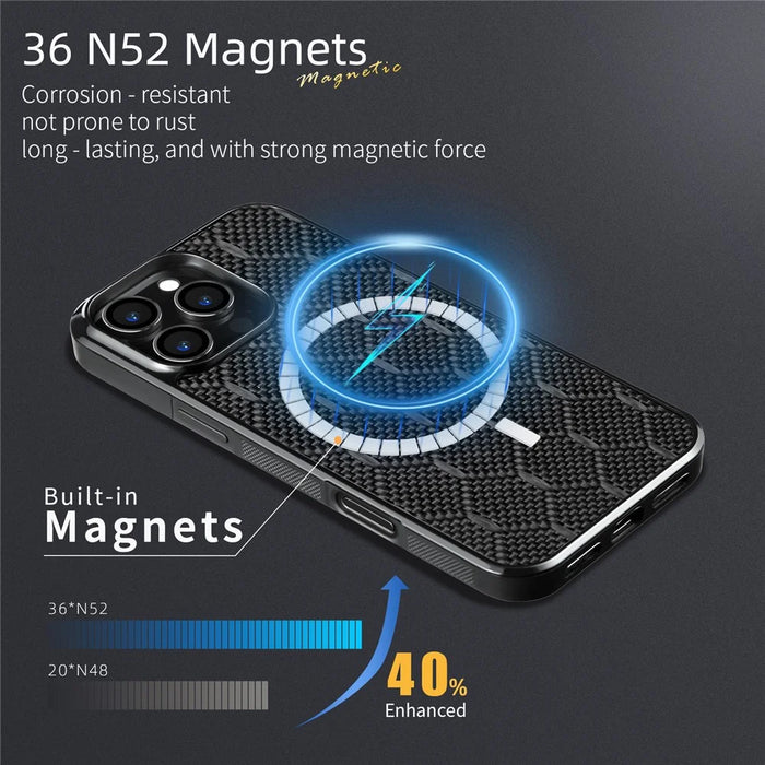 For iPhone 16 Pro Case Compatible with MagSafe Aramid Fiber TPU Shockproof Phone Cover - Honeycomb Texture - 2