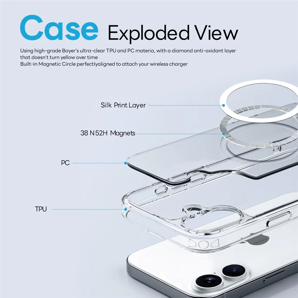NORTHJO For iPhone 16 Plus Magnetic Case PC + TPU Phone Cover Set with Front Screen Protector + Lens Film - 6