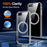 For iPhone 17e / 16e Magnetic Case TPU+PC Clear Phone Back Cover - 2