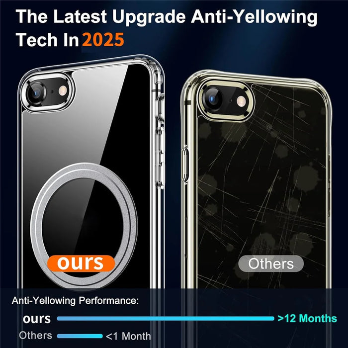 For iPhone 17e / 16e Magnetic Case TPU+PC Clear Phone Back Cover - 4