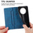 For Realme 14 Pro+ 5G Wallet Case RFID Blocking PU Leather Phone Cover - Blue - 5