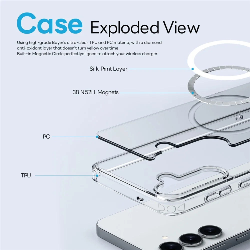 NORTHJO For Samsung Galaxy S25 Magnetic Case PC + TPU Phone Cover Set with Front Screen Protector + Lens Film - Transparent - 3
