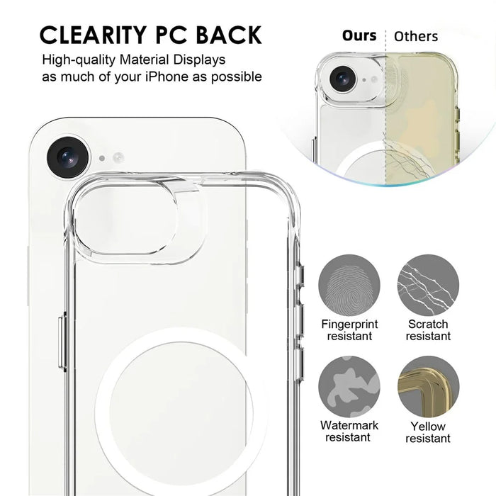 For iPhone 17e / 16e Case Compatible with MagSafe TPU + PC Clear Phone Cover - 7