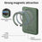 For iPhone 17e / 16e Magnetic Case Carbon Fiber Texture Back Cover with Detachable Card Holder - Green - 6