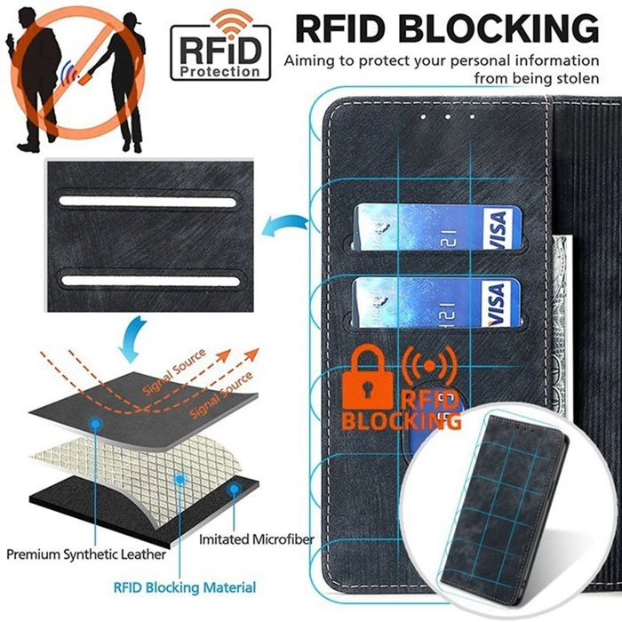 For iPhone 17e / 16e Case RFID Blocking Wallet Leather Phone Cover - Black - 5