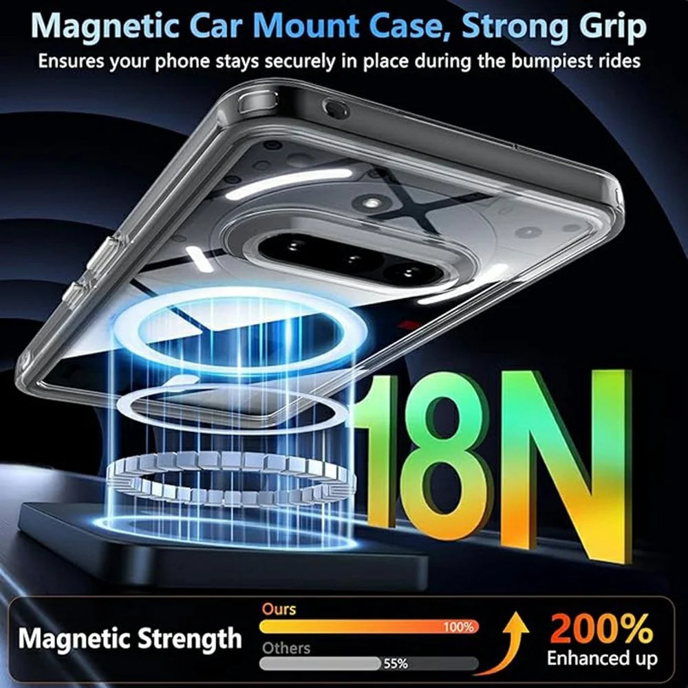 For Nothing Phone (3a) Magnetic Case Magnetic Case Transparent TPU Anti Drop Phone Cover - 4