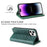 Anti-fall Phone Case For iPhone 14 Pro, Top Layer Cowhide Leather Crocodile Texture Cell Phone Wallet Cover with Foldable Stand - Green - 2