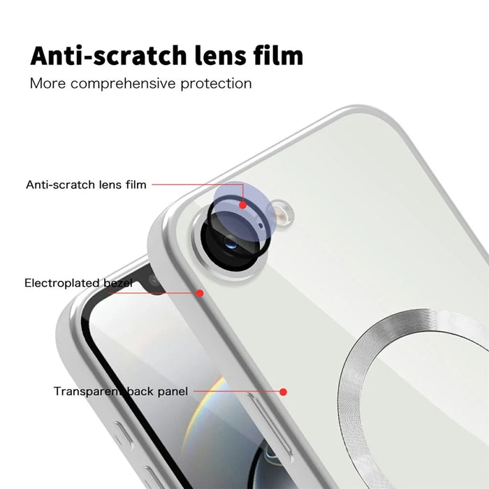 For iPhone 17e / 16e Case Compatible with MagSafe TPU + PC Mobile Cover with Card Bag - Grey - 7