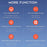 For iPhone 15 Pro Max E-Ink Phone Case Compatible with MagSafe NFC 6-Color TPU + PC Back Cover - 7