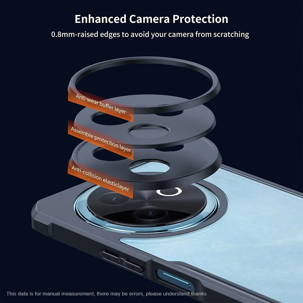 XUNDD For vivo Y39 5G Case Dropproof TPU + Acrylic Clear Back Phone Cover - 4