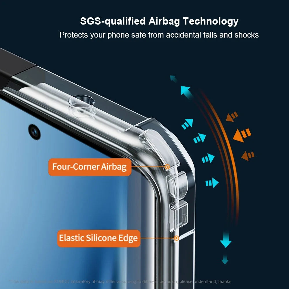 XUNDD For TECNO Camon 40 Pro 4G Case Dropproof TPU + Acrylic Clear Back Phone Cover - 3