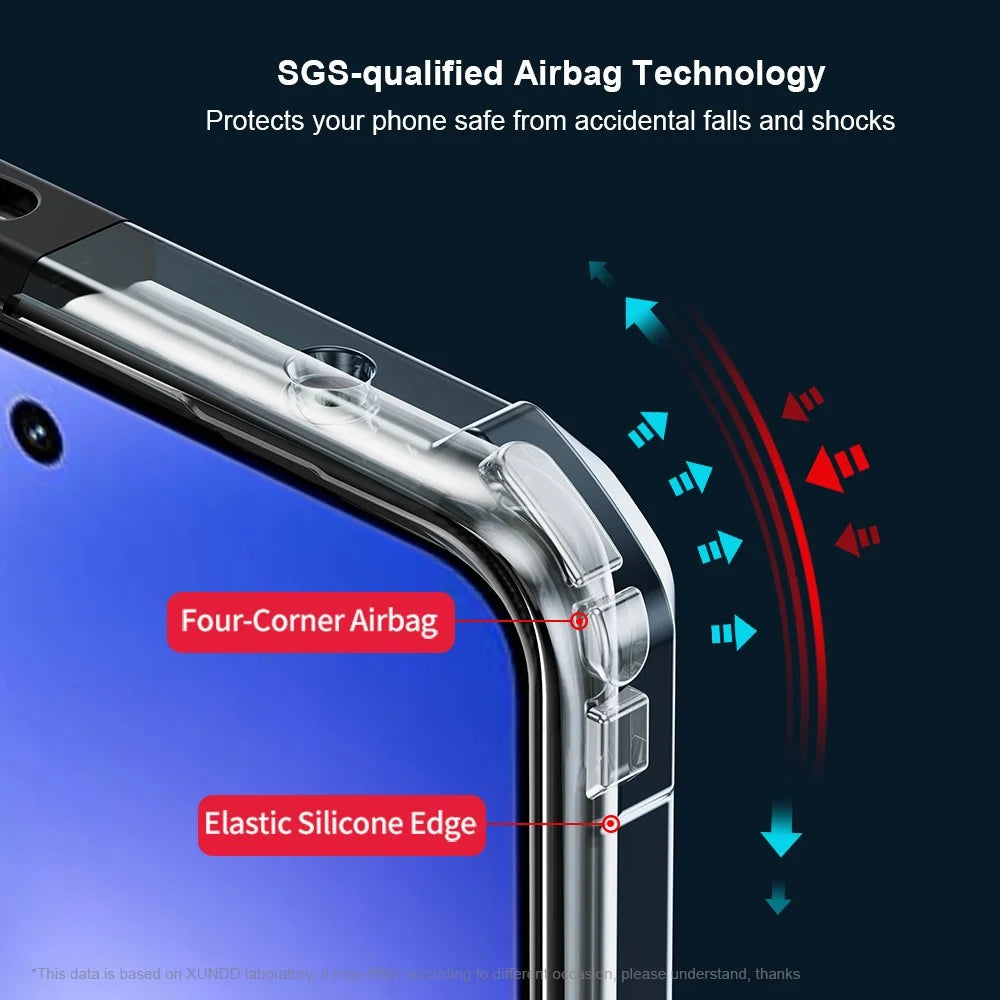 XUNDD For Realme 14 5G / Neo7x 5G Case Dropproof TPU + Acrylic Clear Back Phone Cover - 5