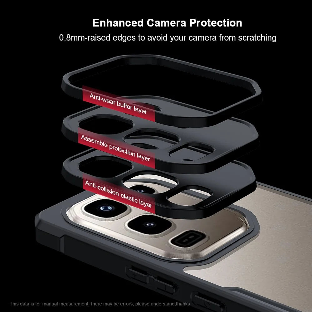 XUNDD For Infinix Note 50 Pro 4G / Note 50 4G Case Dropproof TPU + Acrylic Clear Back Phone Cover - 6