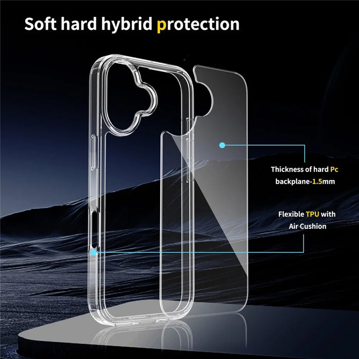 For iPhone 17 Clear Case TPU + Acrylic Shockproof Phone Back Cover - 5