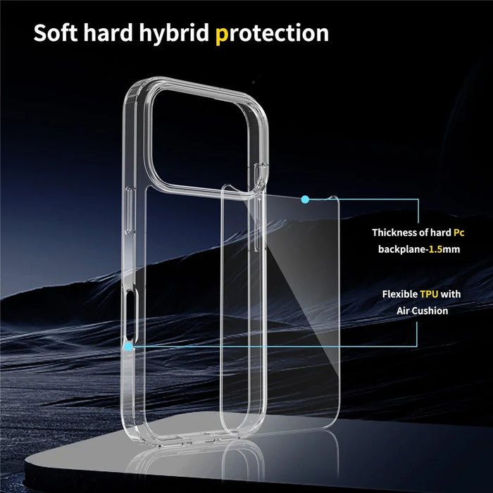 For iPhone 17 Pro Clear Case TPU + Acrylic Shockproof Phone Back Cover - 5