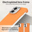 For iPhone 16 Plus Case Frameless Ultra Thin TPU + PET Phone Cover Reinforced Corners - Orange - 5