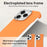 For iPhone 16 Pro Max Case Frameless Ultra Thin TPU + PET Phone Cover Reinforced Corners - Orange - 5
