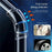 SHANWO For iPhone 18 Pro Max / 17 Pro Max TPU Clear Case 1.5mm Shockproof Mobile Phone Back Cover - 2