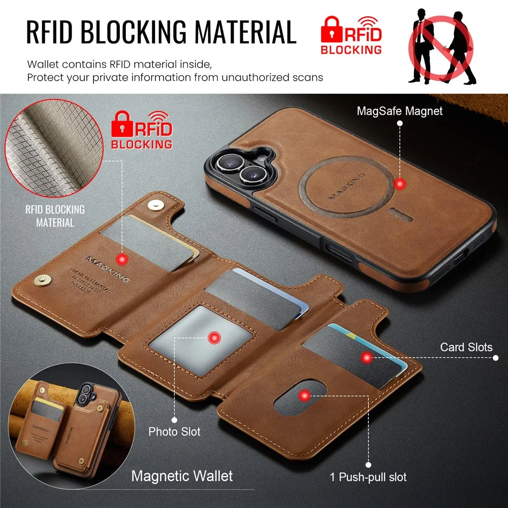 MAGKING K3 Series For iPhone 16 Plus Case Compatible with MagSafe Wallet PC + TPU + PU Phone Cover - Brown - 6