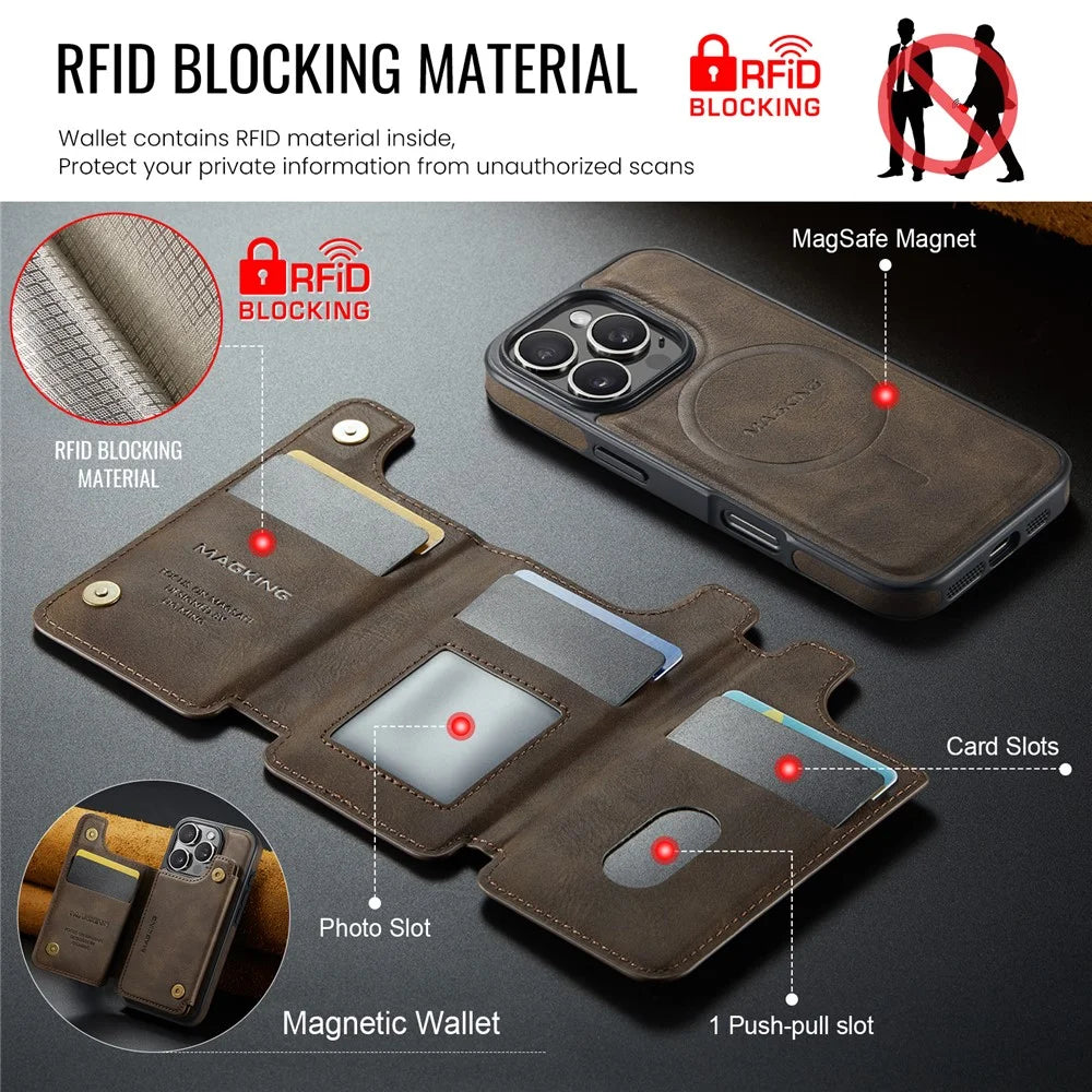 MAGKING K3 Series For iPhone 16 Pro Case Compatible with MagSafe Wallet PC + TPU + PU Phone Cover - Coffee - 6