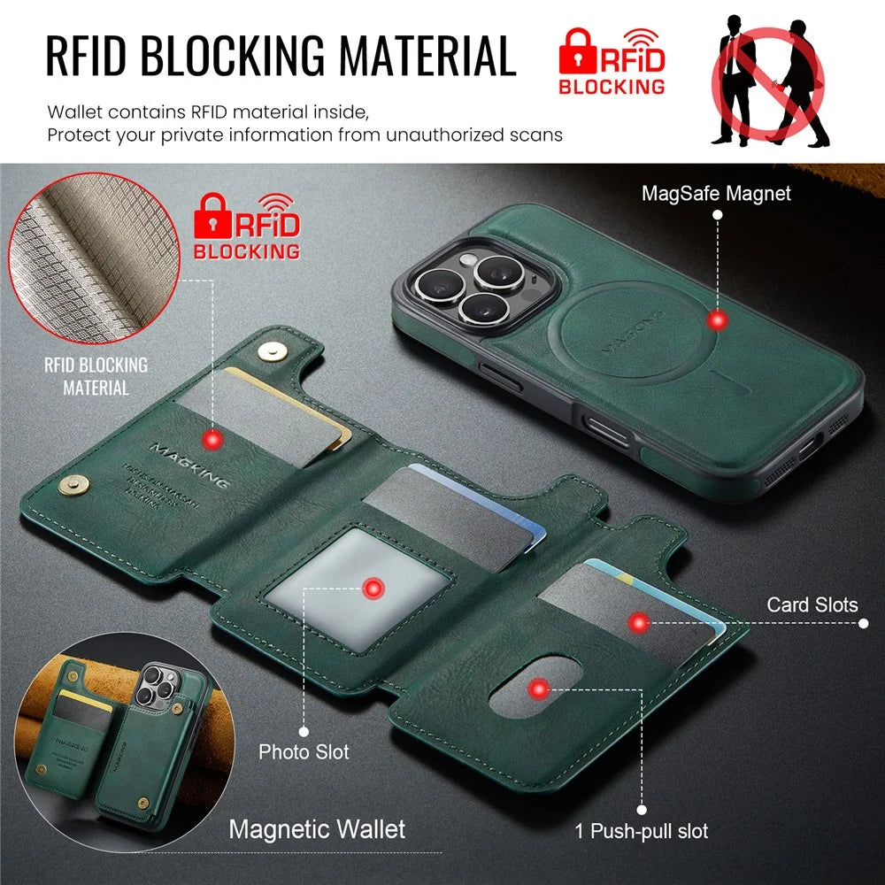 MAGKING K3 Series For iPhone 16 Pro Max Case Compatible with MagSafe Wallet PC + TPU + PU Phone Cover - Green - 6