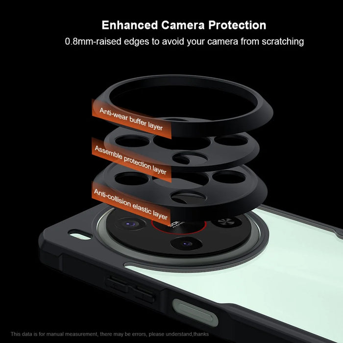 XUNDD For ZTE Blade V70 Max Case Dropproof TPU + Acrylic Clear Back Phone Cover - 6