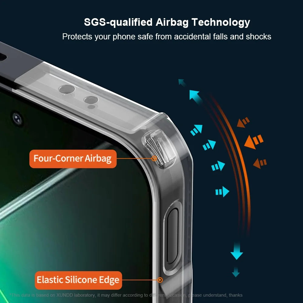 XUNDD For Infinix GT 30 Pro 5G Case Dropproof TPU + Acrylic Clear Back Phone Cover - 5