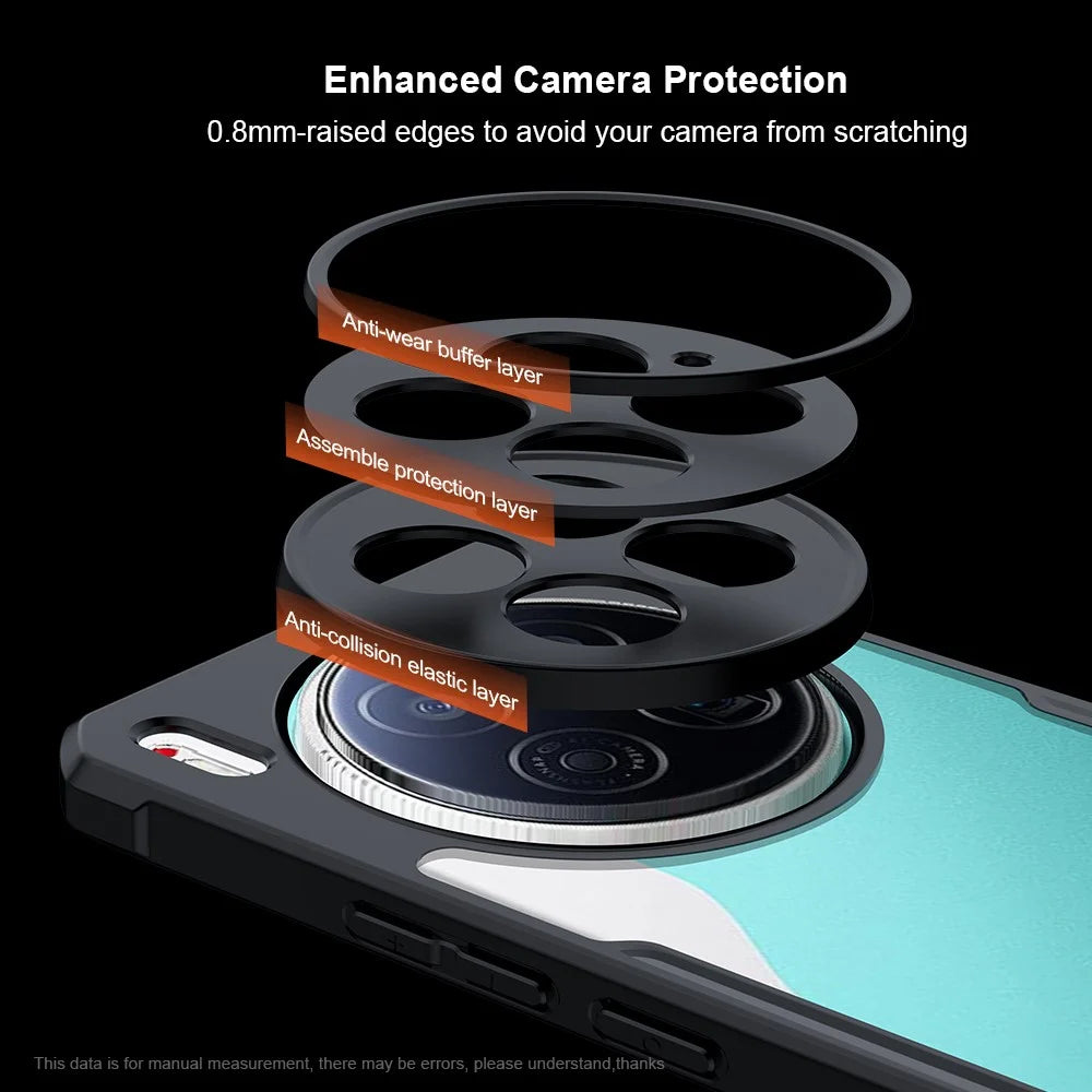 XUNDD For TECNO Camon 40 Premier 5G Case Dropproof TPU + Acrylic Clear Back Phone Cover - 5