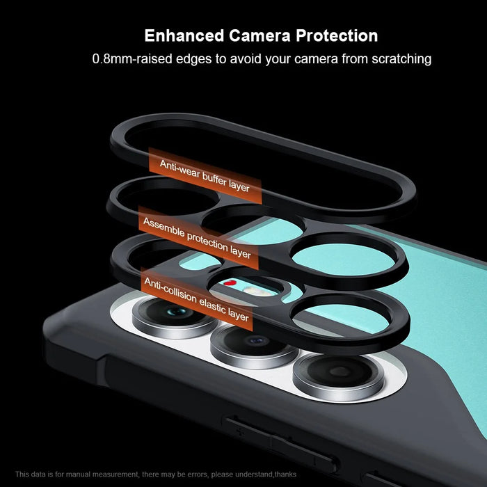 XUNDD For TECNO Camon 40 Pro 5G Case Dropproof TPU + Acrylic Clear Back Phone Cover - 5